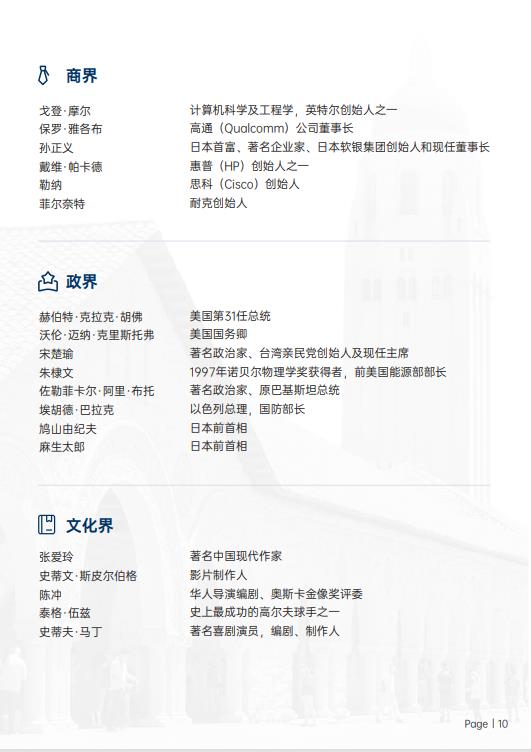 美國斯坦福大學(xué)、加州大學(xué)伯克利分校、加州州立大學(xué)三校博士后研究班
