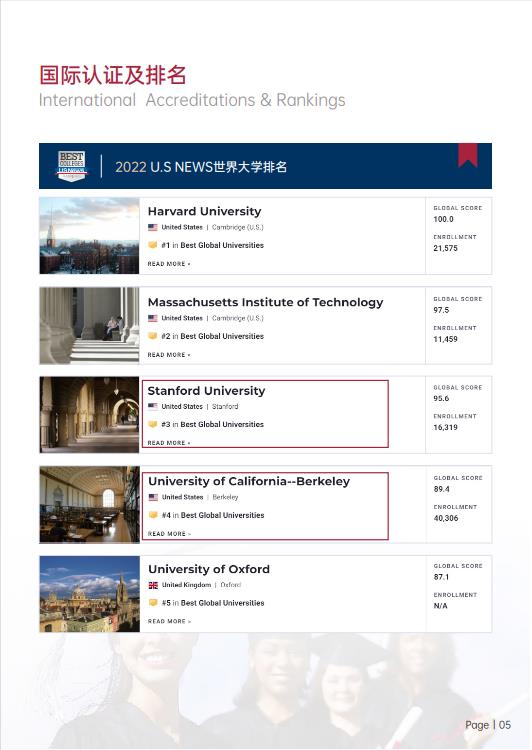 美國斯坦福大學(xué)、加州大學(xué)伯克利分校、加州州立大學(xué)三校博士后研究班