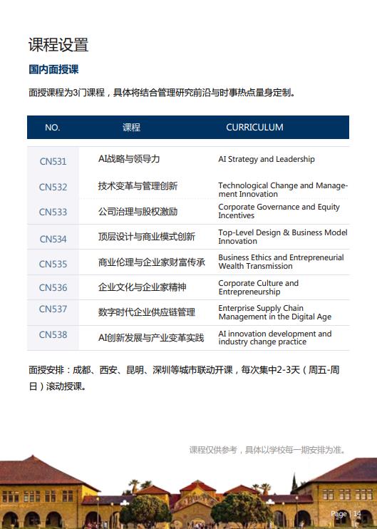 美國斯坦福大學(xué)、加州大學(xué)伯克利分校、加州州立大學(xué)三校博士后研究班