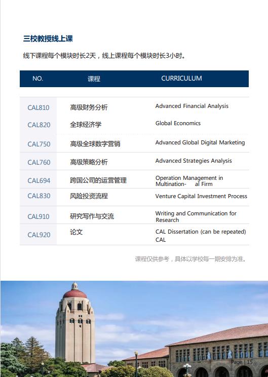 美國斯坦福大學(xué)、加州大學(xué)伯克利分校、加州州立大學(xué)三校博士后研究班