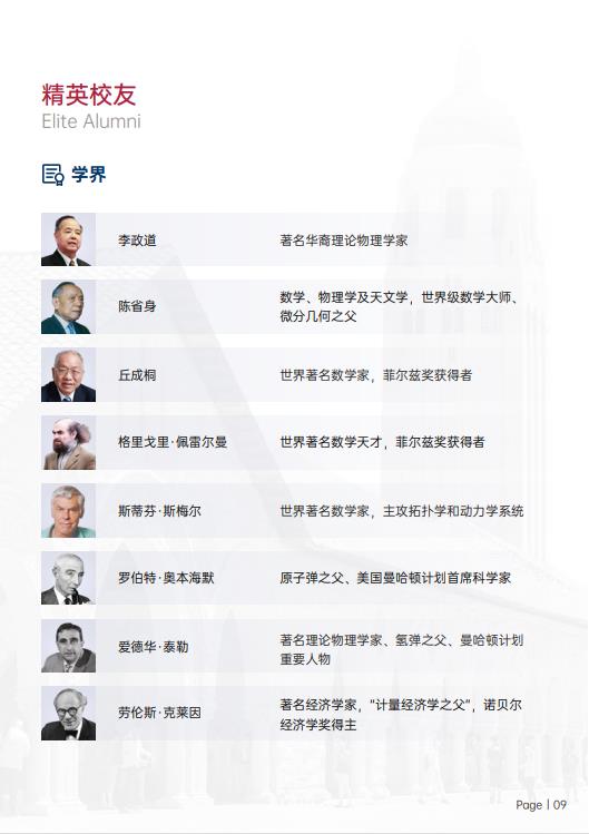 美國斯坦福大學(xué)、加州大學(xué)伯克利分校、加州州立大學(xué)三校博士后研究班
