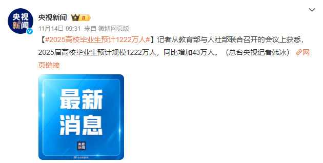1222萬(wàn)人！明年就業(yè)將有多難？