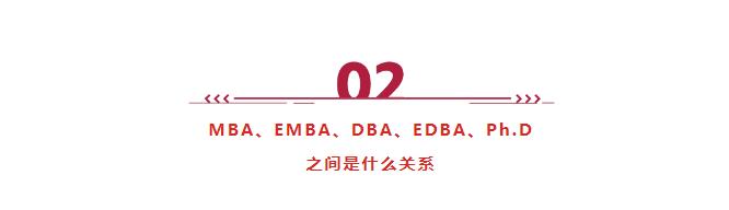 MBA、EMBA、DBA、EDBA、Ph.D有啥區(qū)別？適合什么人群就讀？